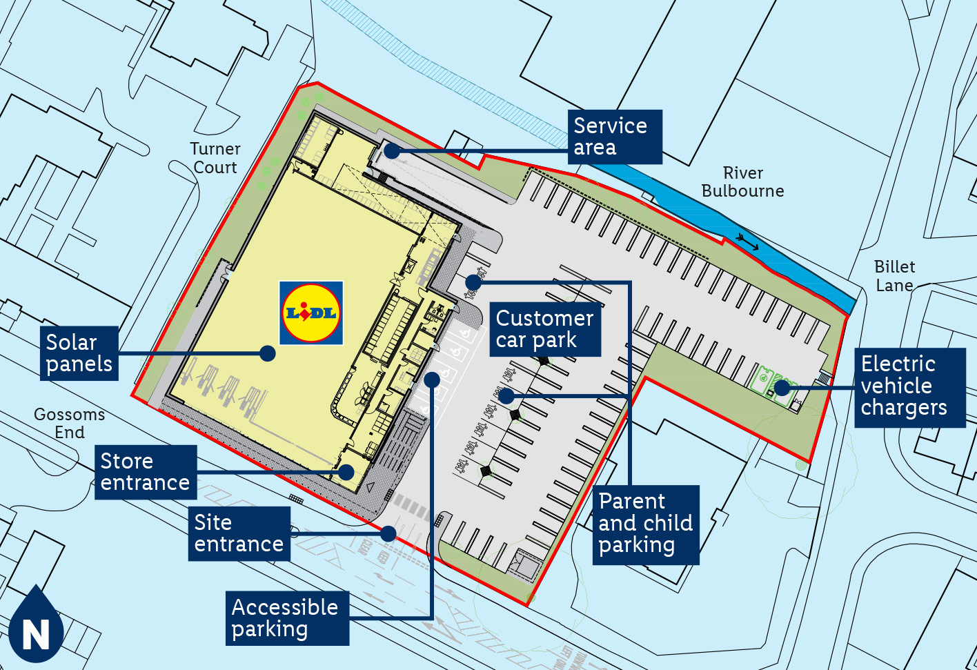 site plan